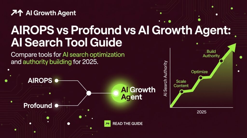 AIROPS vs Profound vs AI Growth Agent: AI Search Tool Guide