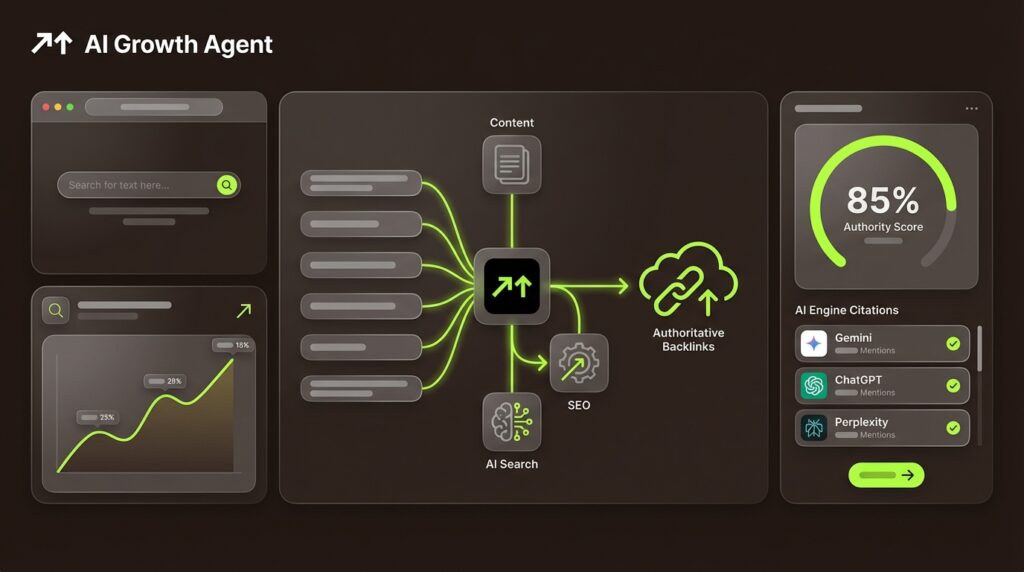How to Build Authoritative Backlinks for AI Search in 2026