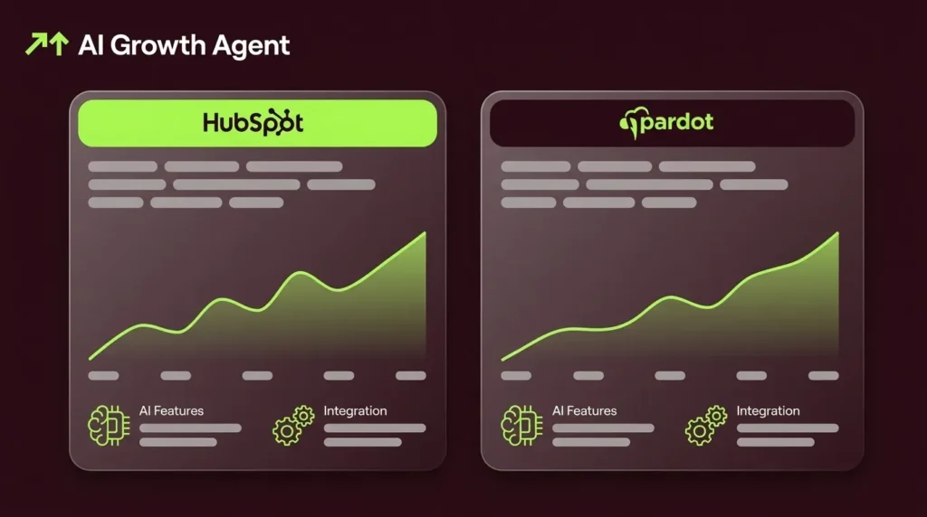 HubSpot vs Pardot 2026: Finding the Right Fit for Your Team