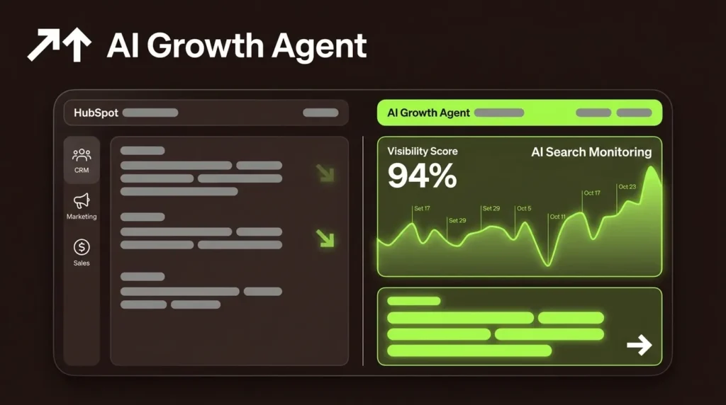 Is HubSpot Worth It? An Honest Review for 2026