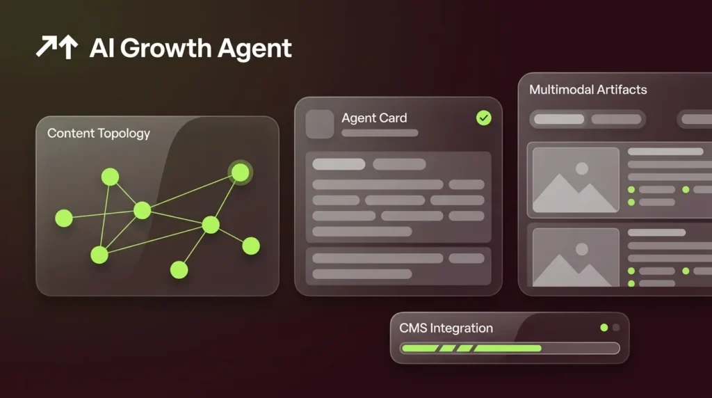 How to Build an A2A Protocol Content Strategy That Wins