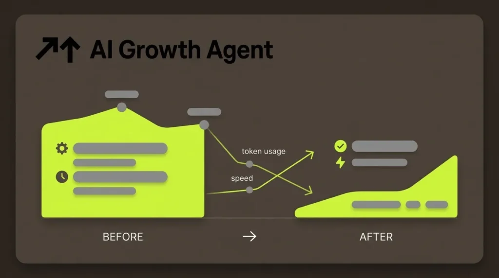 MCP Performance Optimization: 6 Tactics That Work in 2026