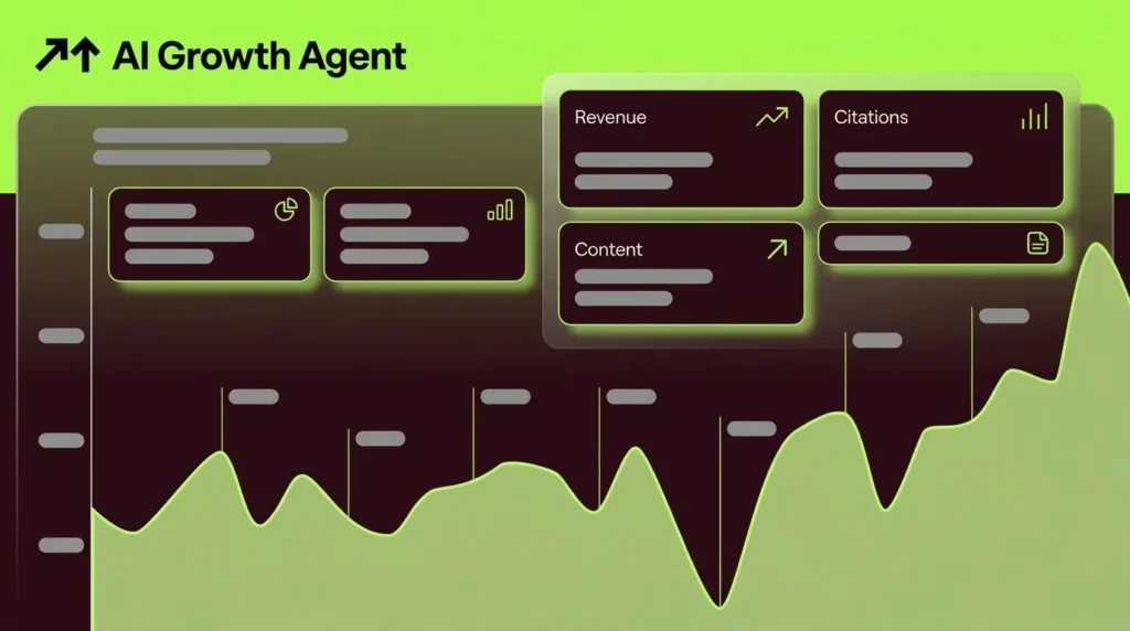 ChatGPT Citations Driving Sales: Your AI Revenue Playbook