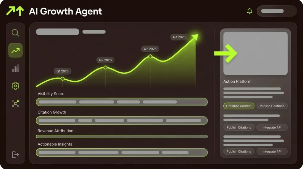 Enterprise AI Search Visibility Tools: 2026 Buyer’s Guide