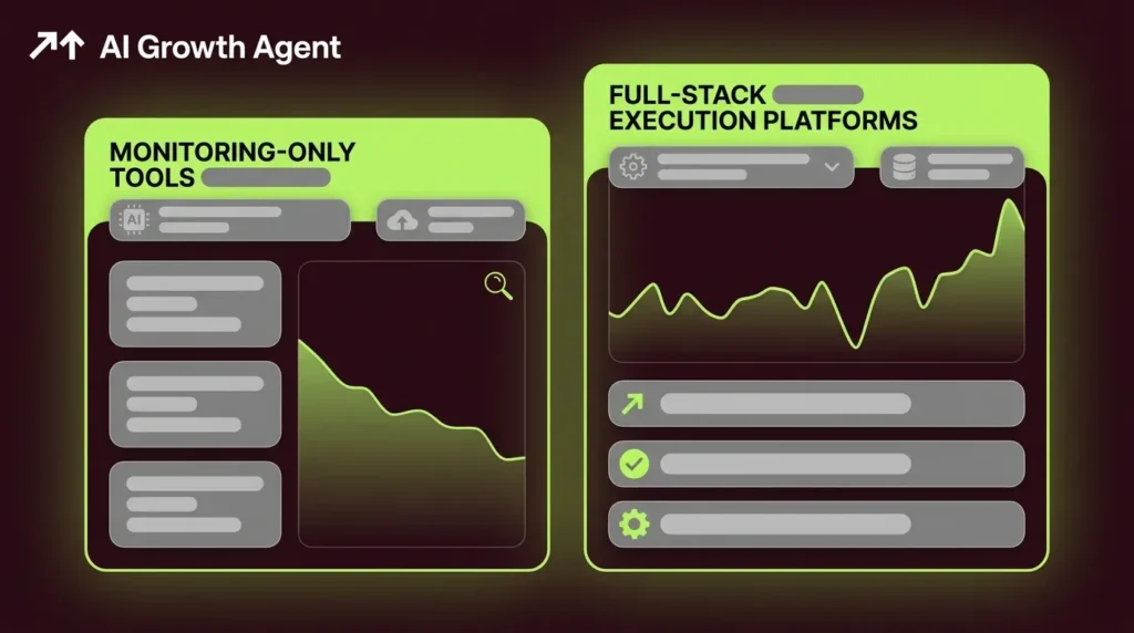 Enterprise Solutions for AI Visibility: Top Platforms 2026