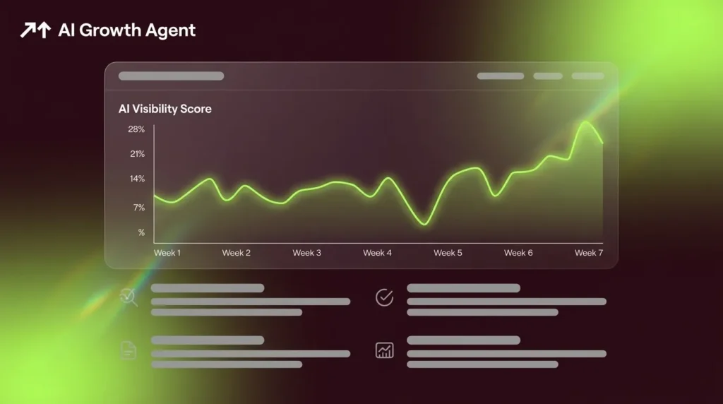 How To Build an AI Search Reputation Management Framework