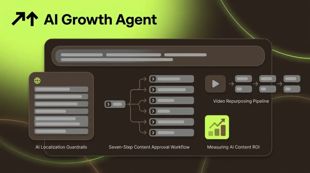 Franchise Content Production: AI Optimization Guide