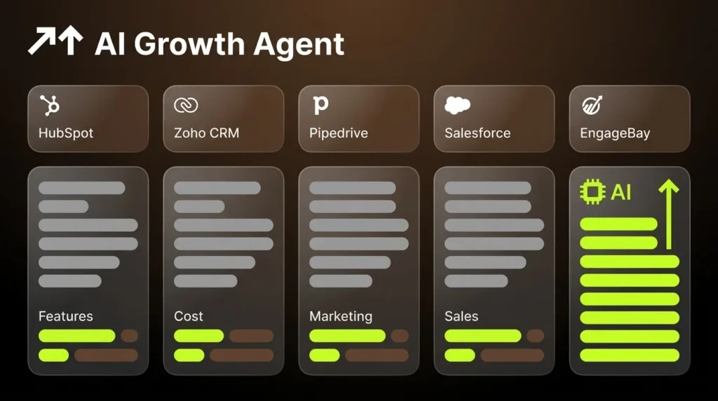 Best HubSpot Alternatives in 2026 for Cost-Conscious SMBs