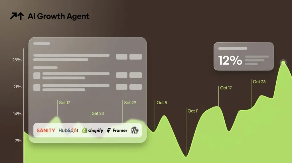 Generative Engine Optimization for Enterprises