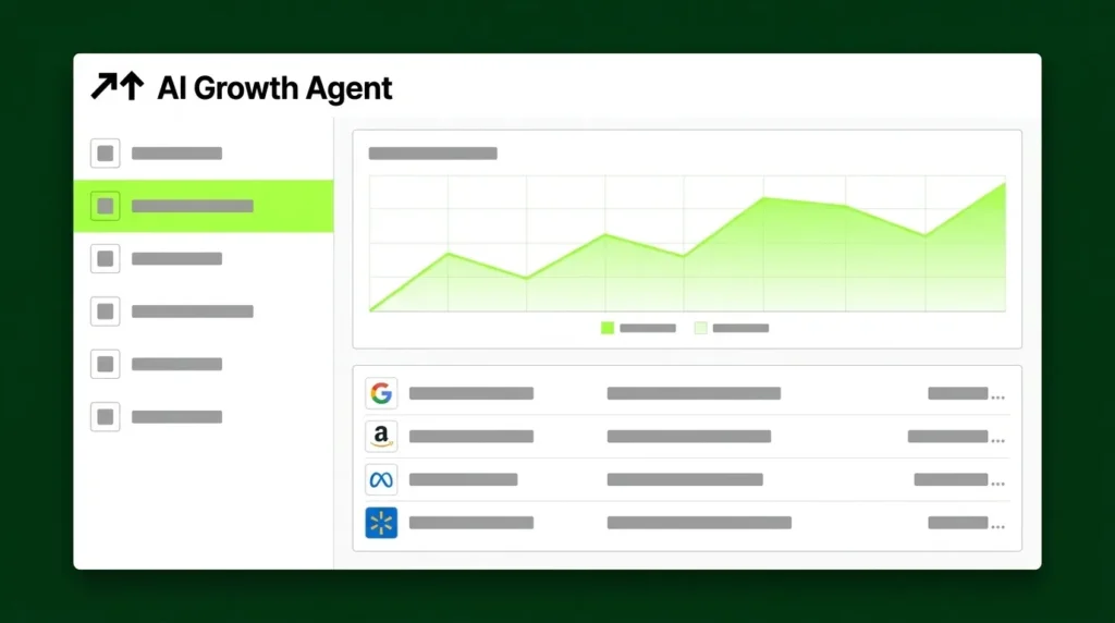 The CPG AI Visibility Index: Build, Score & Take Action