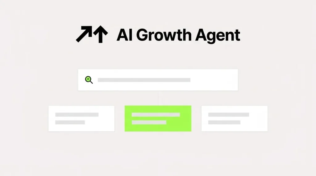 6 Levels of AI Content Automation for Marketing Leaders