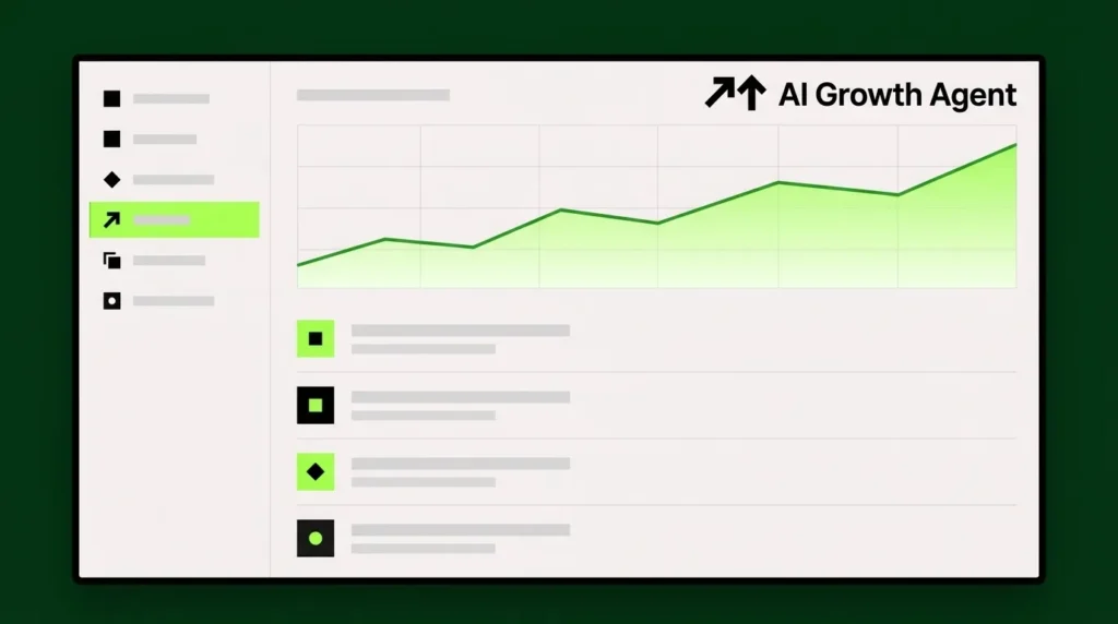 Is Profound Worth It? Profound RF, AI & AI Growth Agent