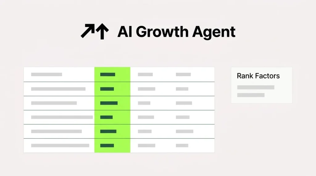 How To Rank In AI Search Results: Key Ranking Factors